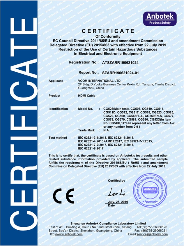 HDMI CE Report