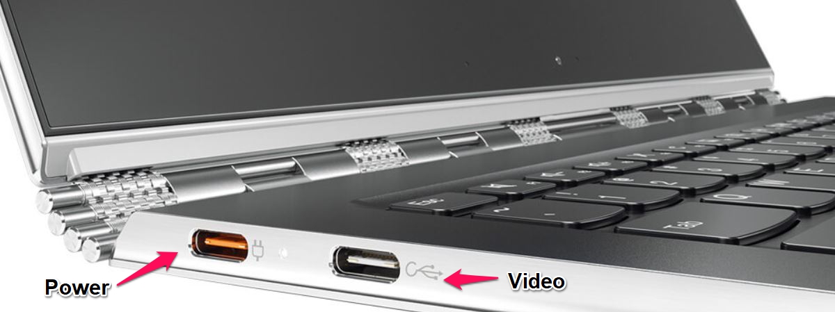 Laptop usb discount c port