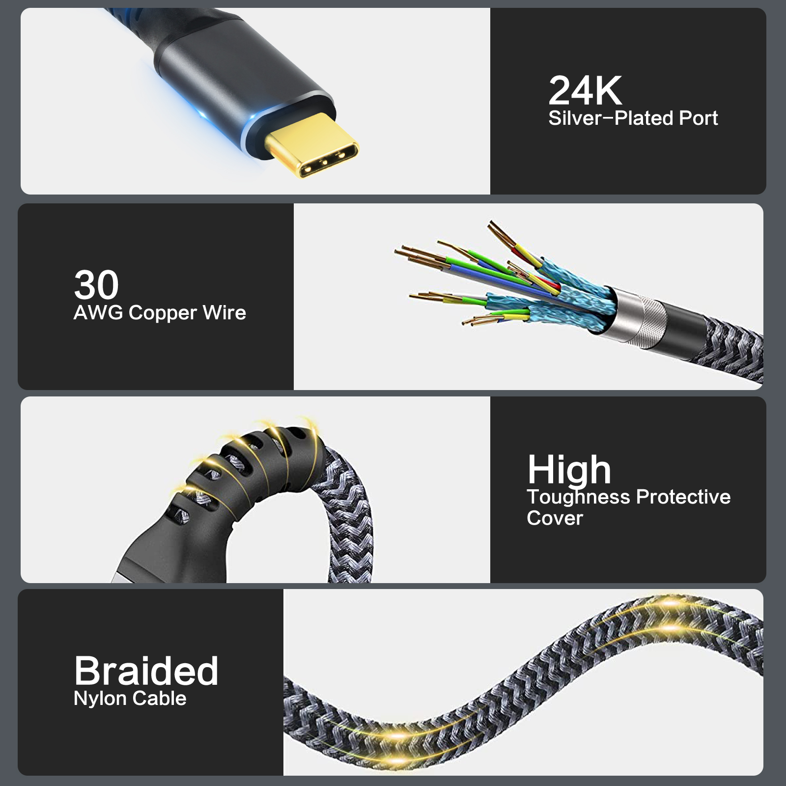 High Speed Charging & Transfer USB4 Cable CU521M