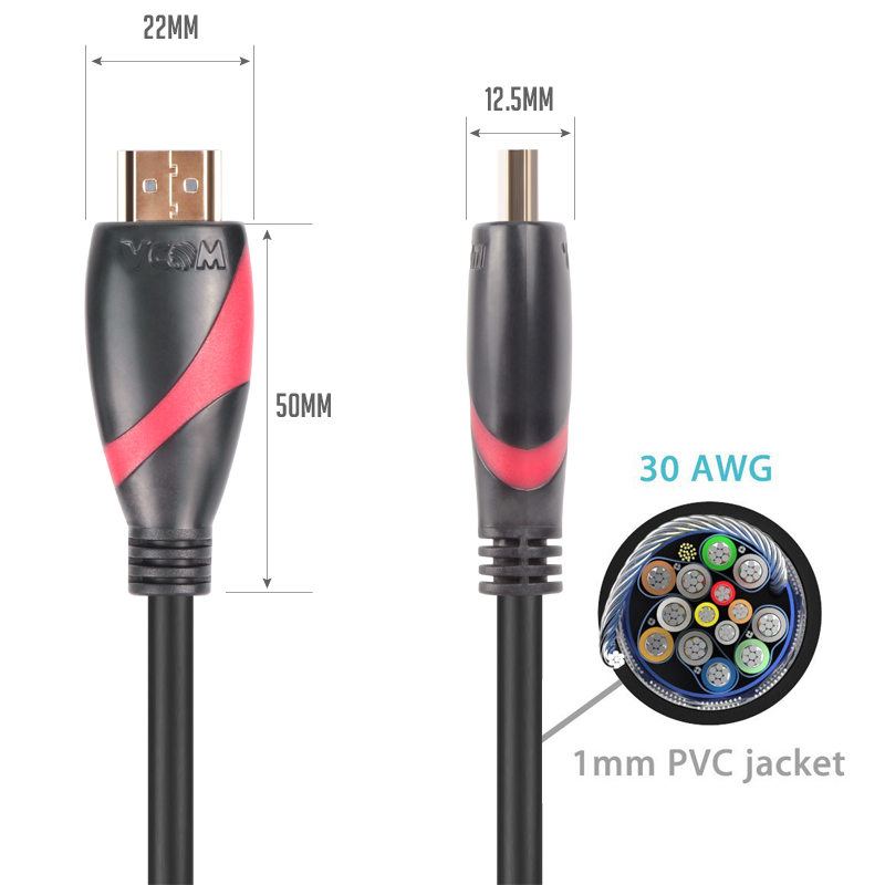 HDMI 2.0V AM/AM Cable CG525