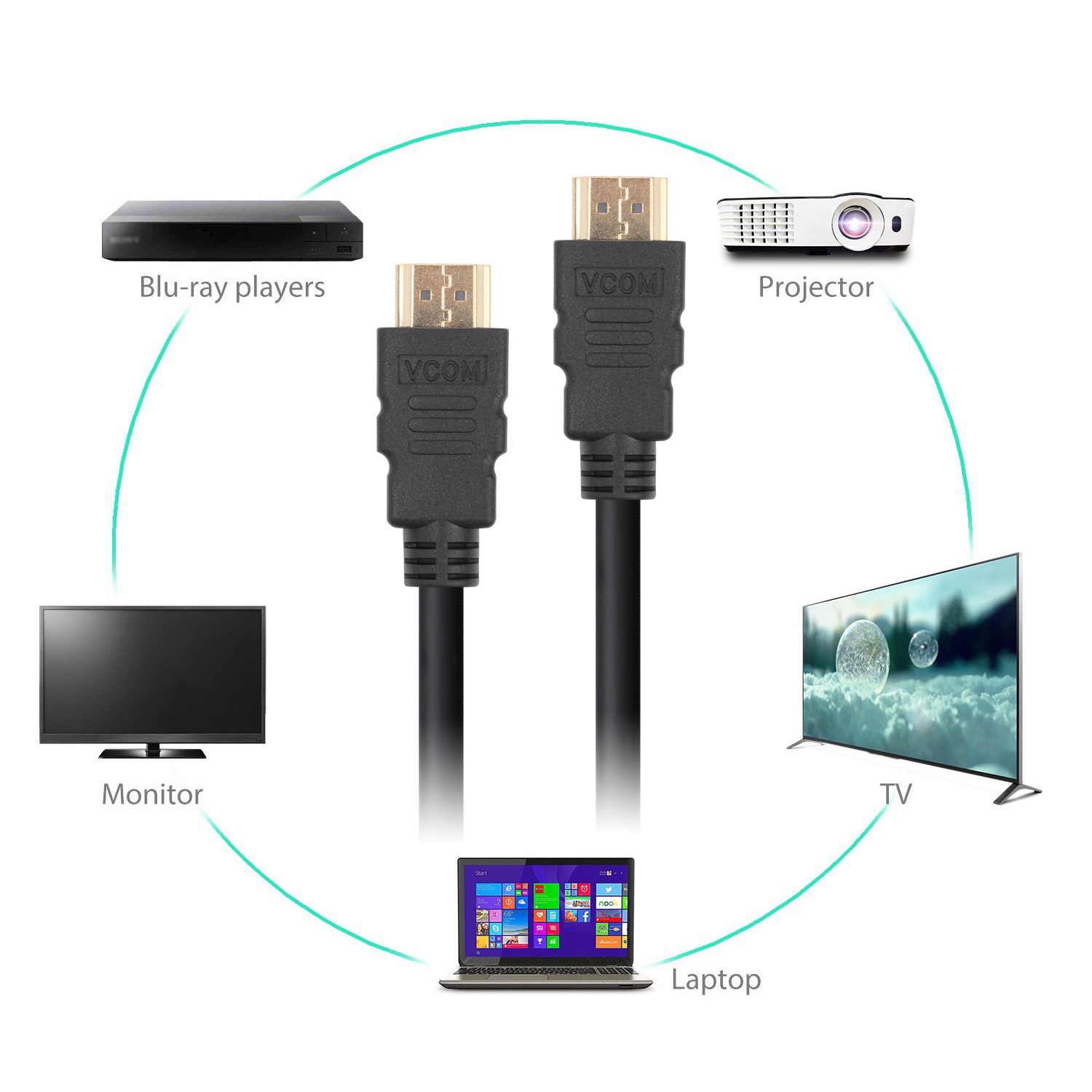 HDMI Cable 1.4V M/M CG511