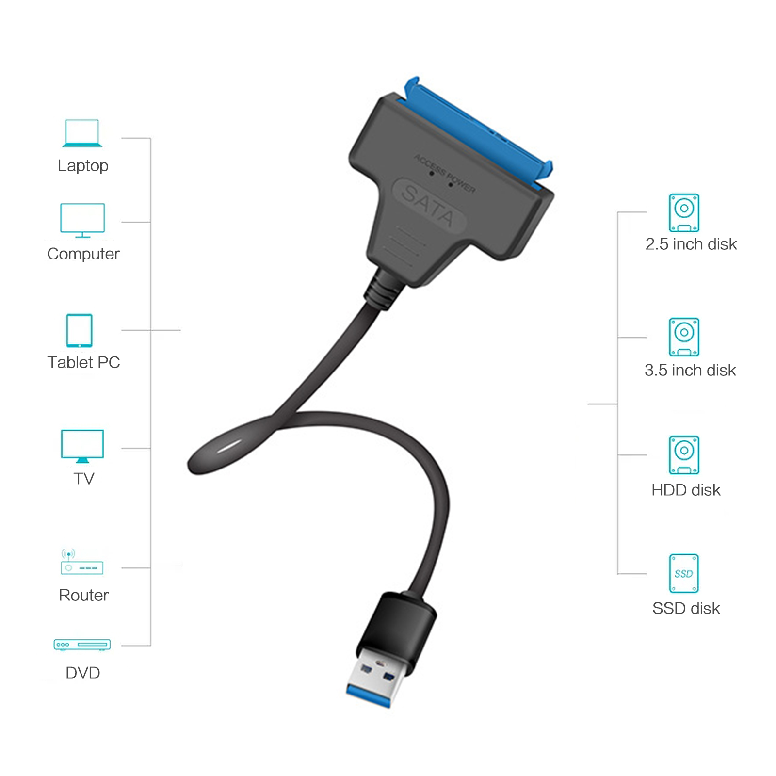 USB to SATA Hard Drive Adapter Cable CU815