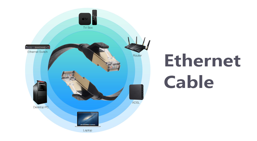 Ethernet Cable solution