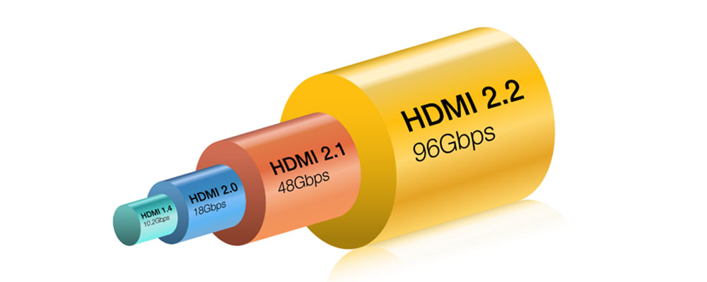 HDMI 2.2 Standard
